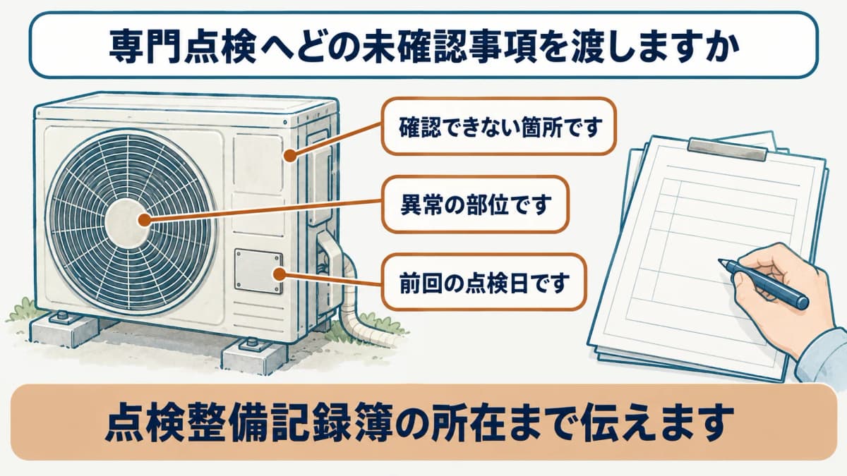 確認できない箇所と次の対応を記録するイラスト