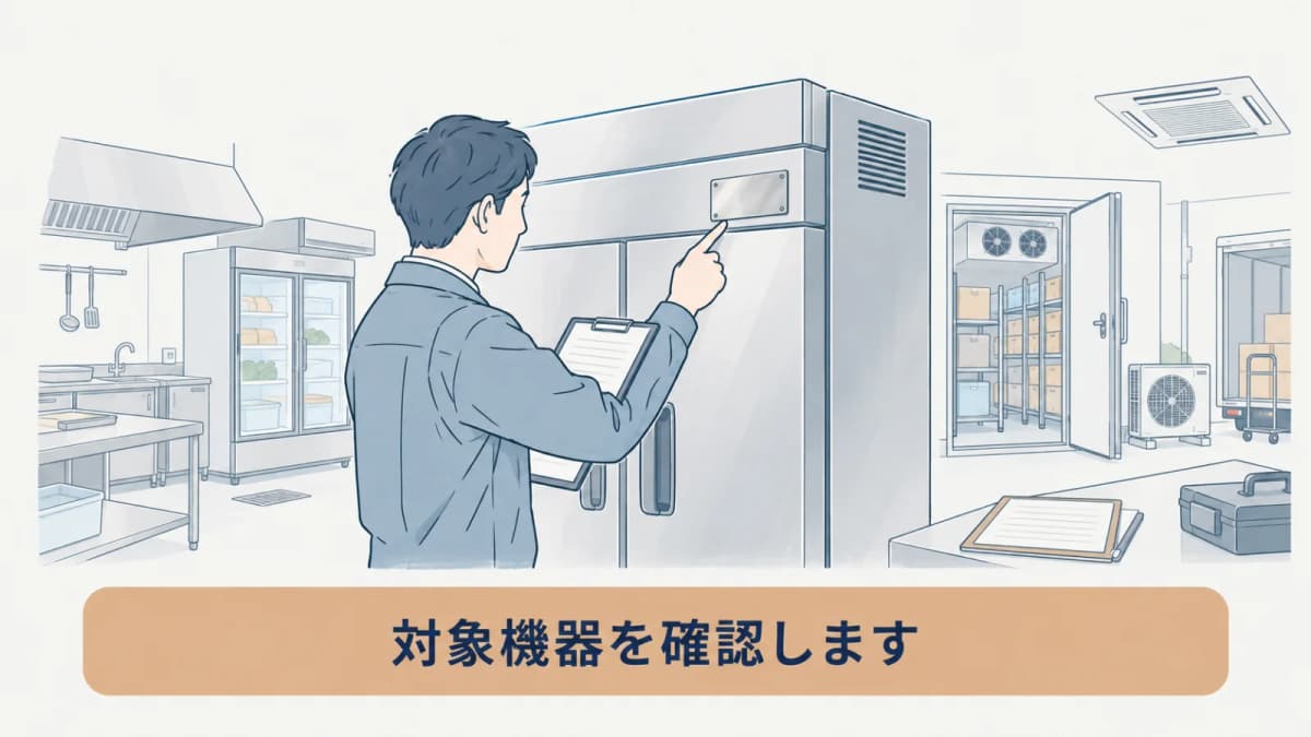 業務用冷凍空調機器の銘板と廃棄前の確認項目を示す図