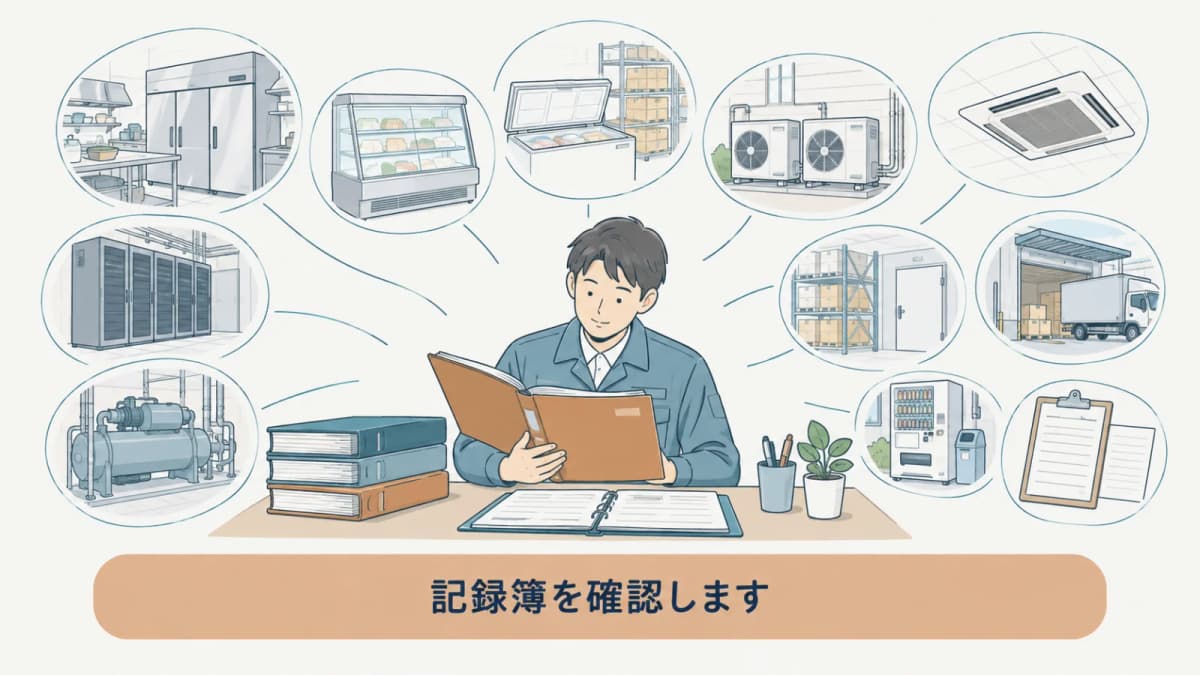 点検整備記録簿を機器ごとに整理する手描き図
