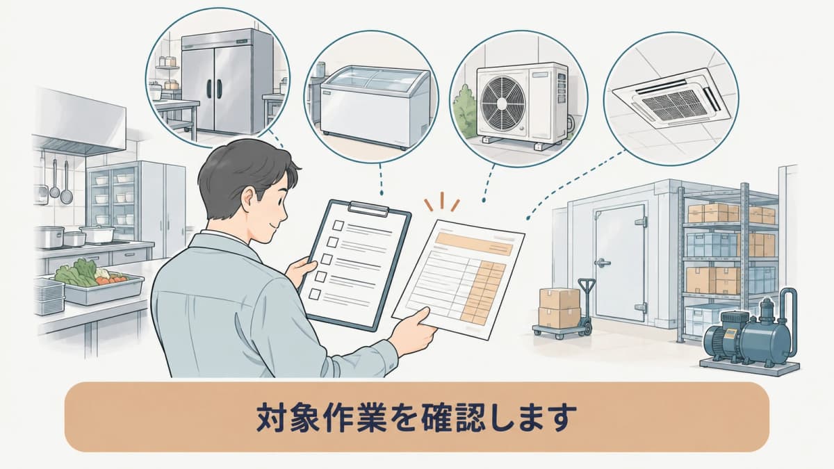 点検対象と税別表示を確認する書類の図