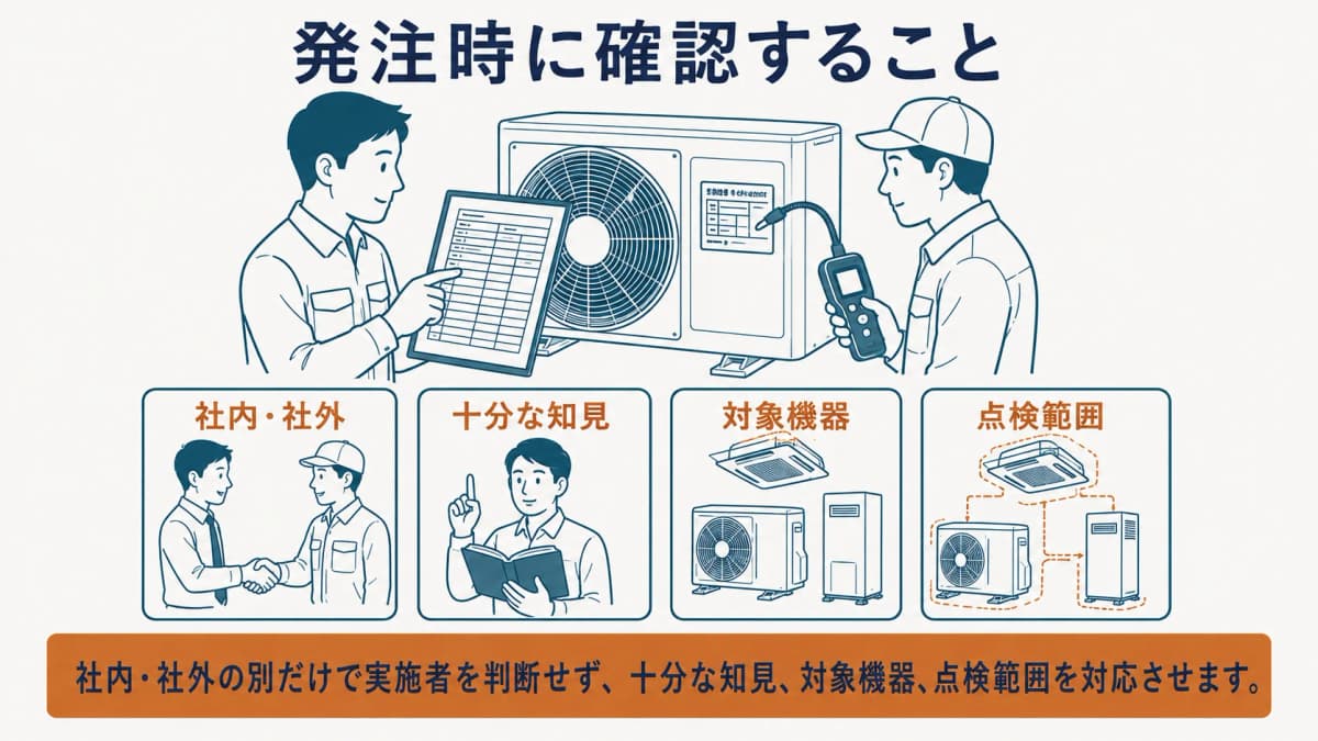 社内担当者と社外の点検担当者が点検整備記録簿と室外機を確認する図