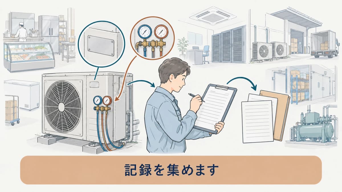 機器番号ごとに充塡量と回収量を集める図