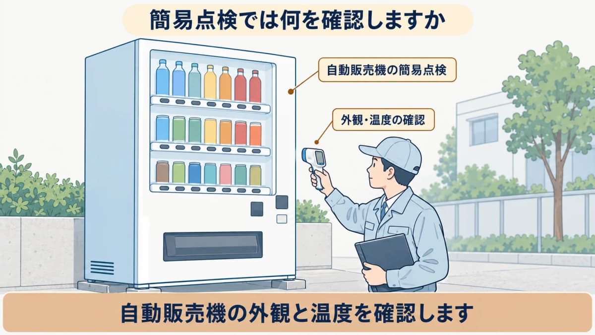 自動販売機の外観と温度を確認する簡易点検の図